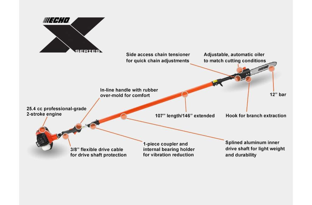 99ff2c81-1c1b-49f8-249d-08dbfe7584e5